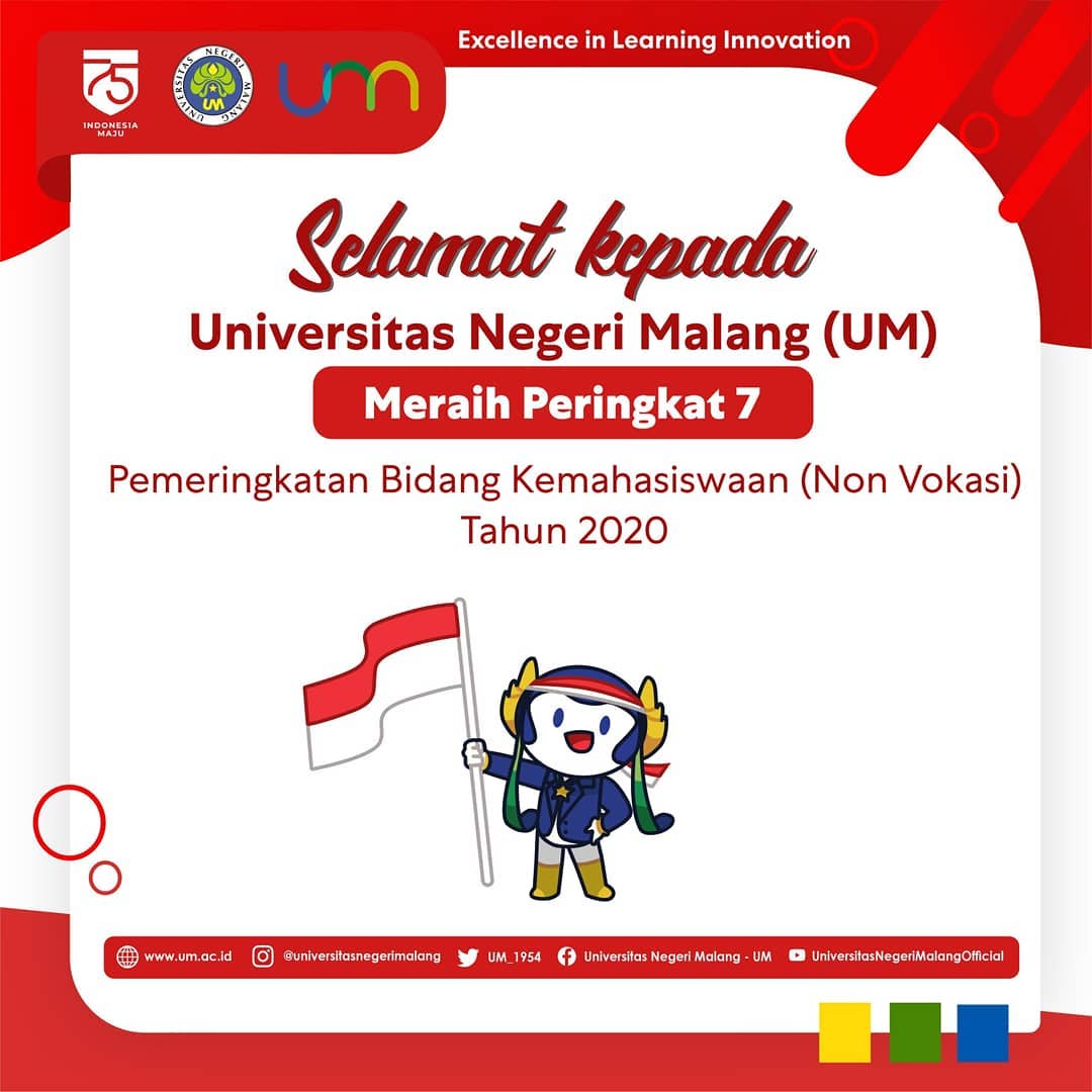 Selamat Kepada UM Meraih Peringkat 7 Tahun 2020